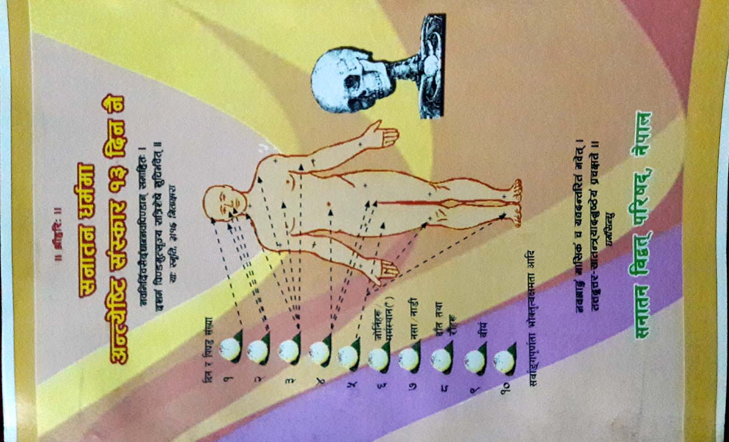 book-released-against-five-day-funeral-rituals